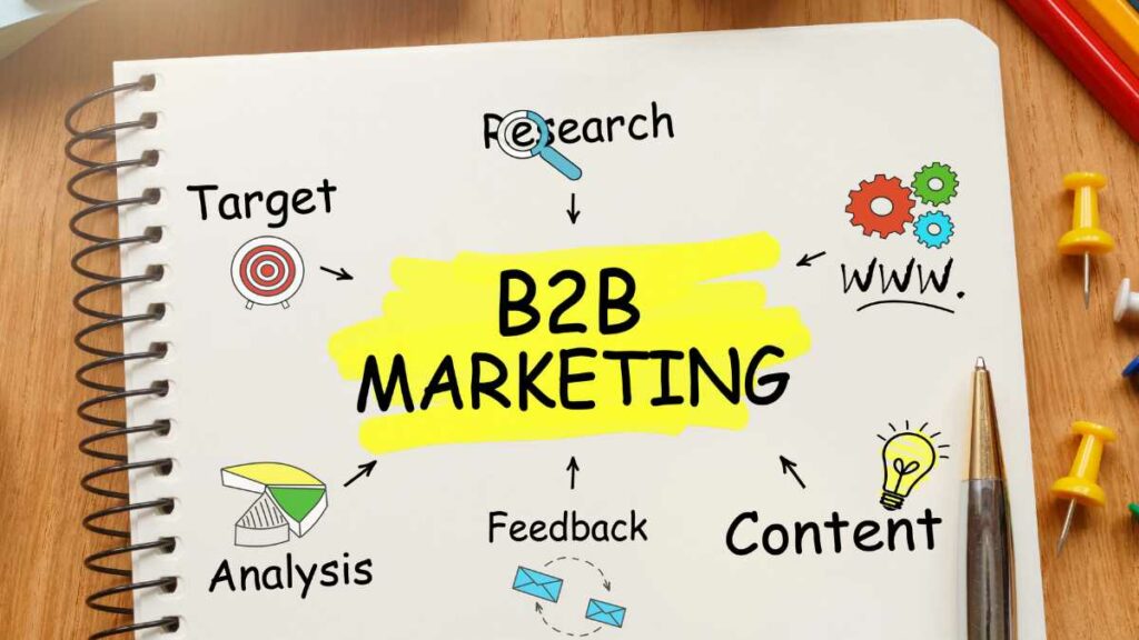 Estratégias de marketing para b2b