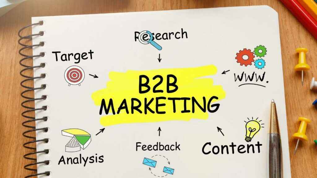 Estratégias de marketing para b2b